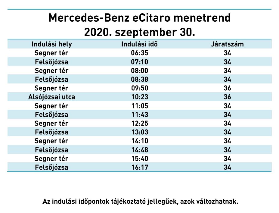 eCitaro menetrend 2020.09.30.